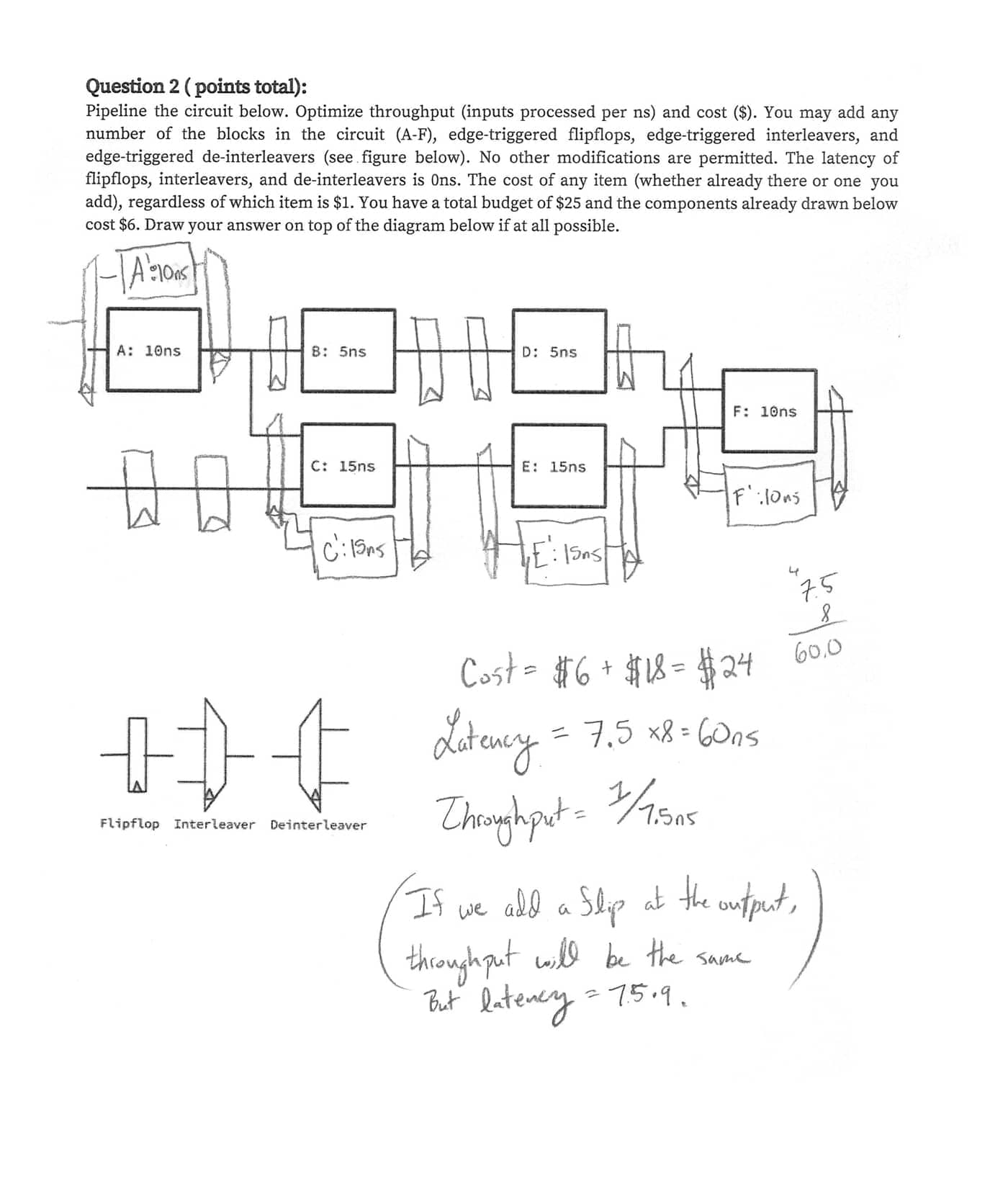 Sample Engineering submission